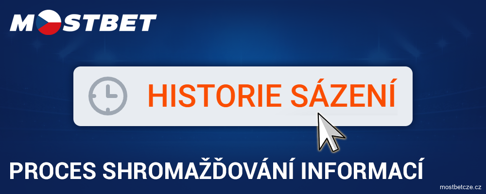 Historie sázek v Mostbet Česká republika